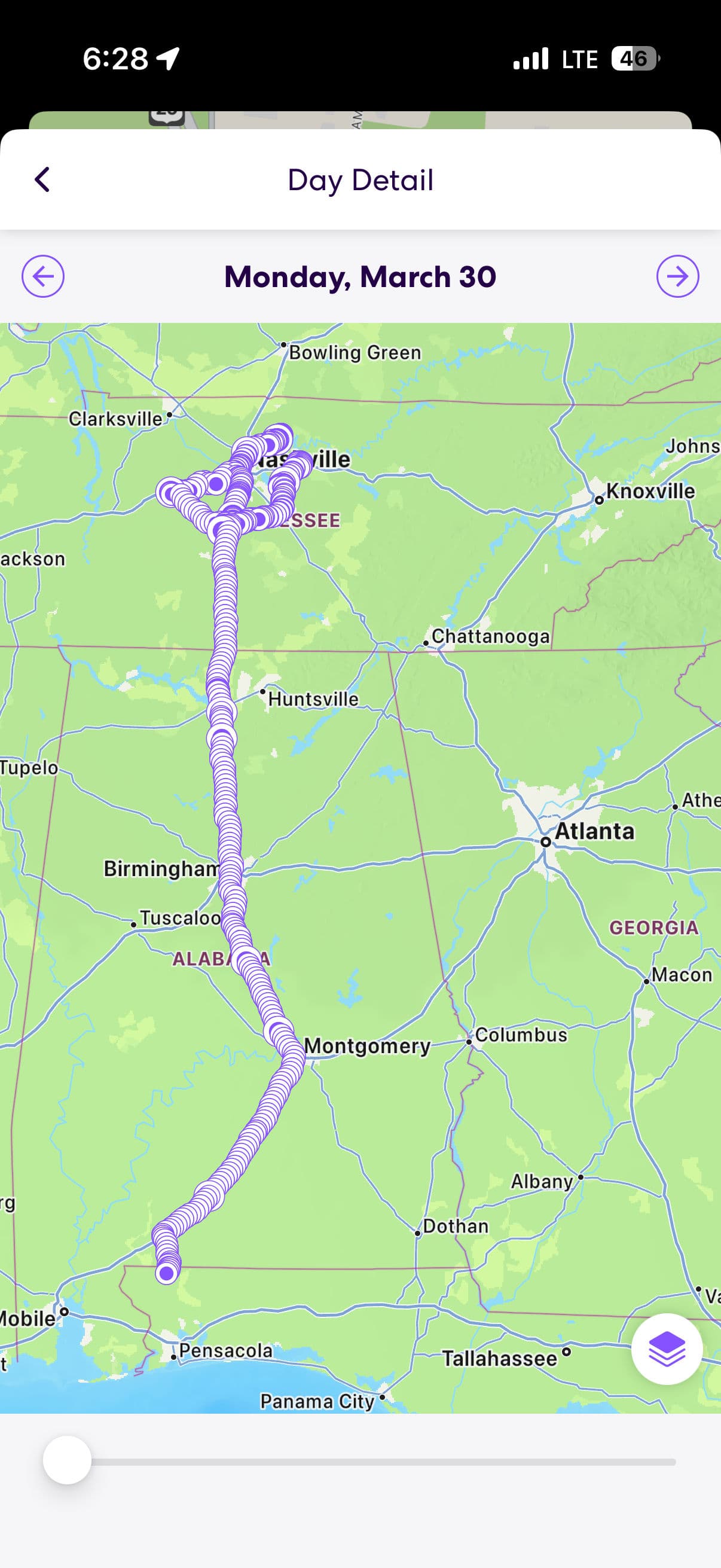 Miles and Milestones in Business Expansion image